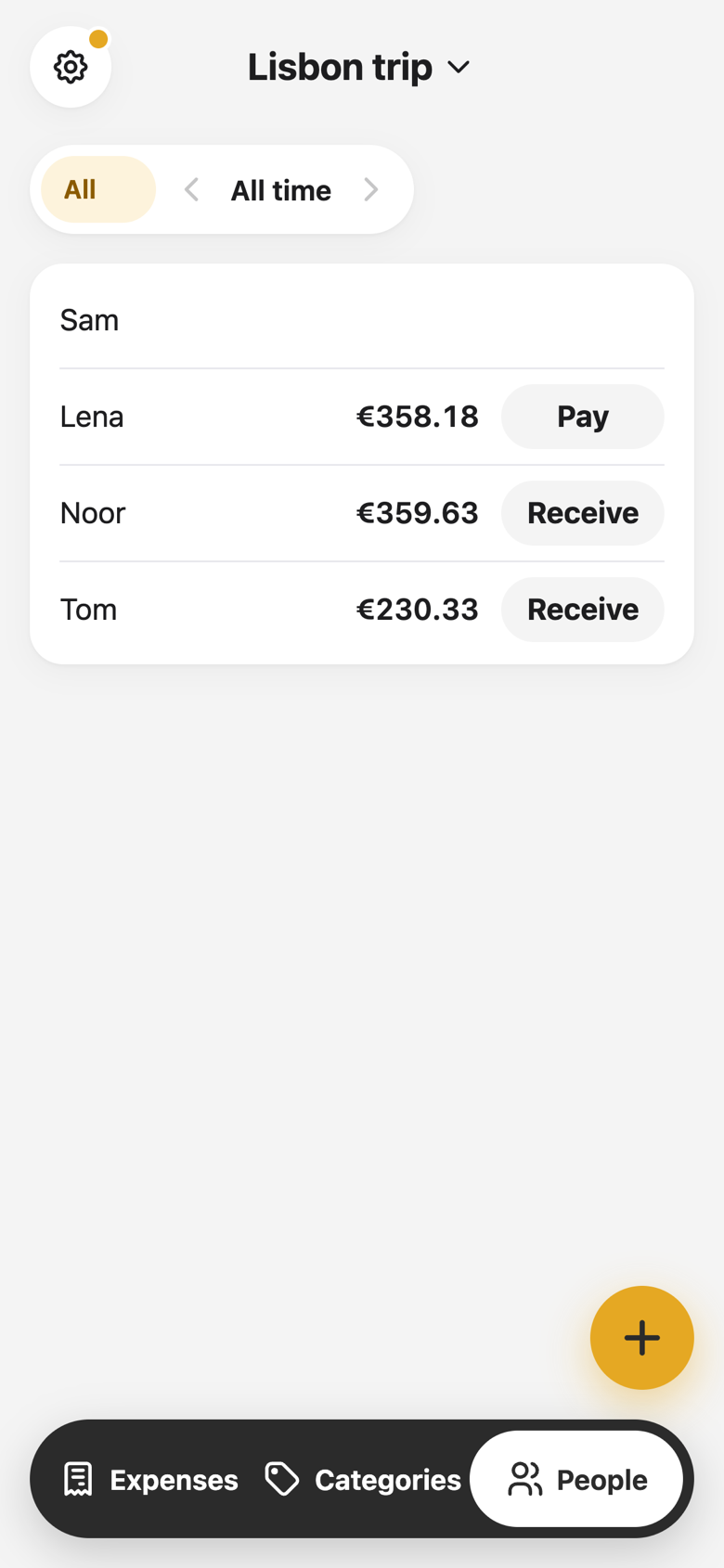 Dime Donkey showing what each person in the trip owes or is owed